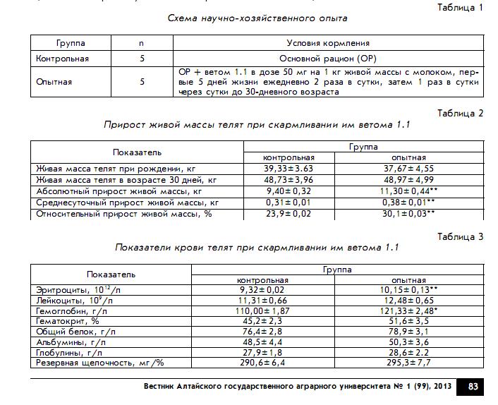 tabl123