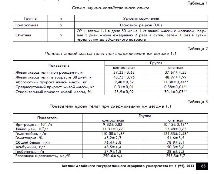 tabl123